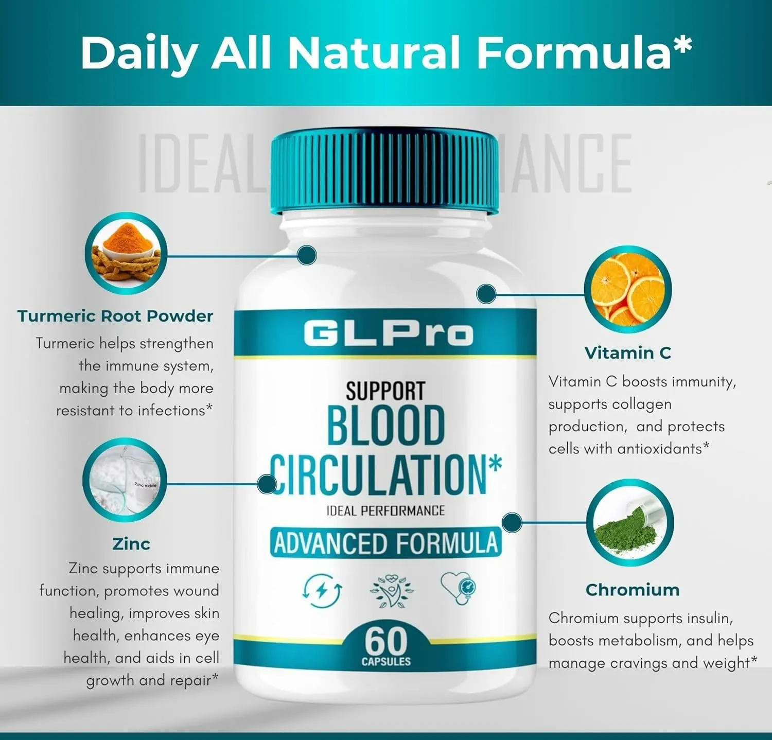 GLPro Ingredients